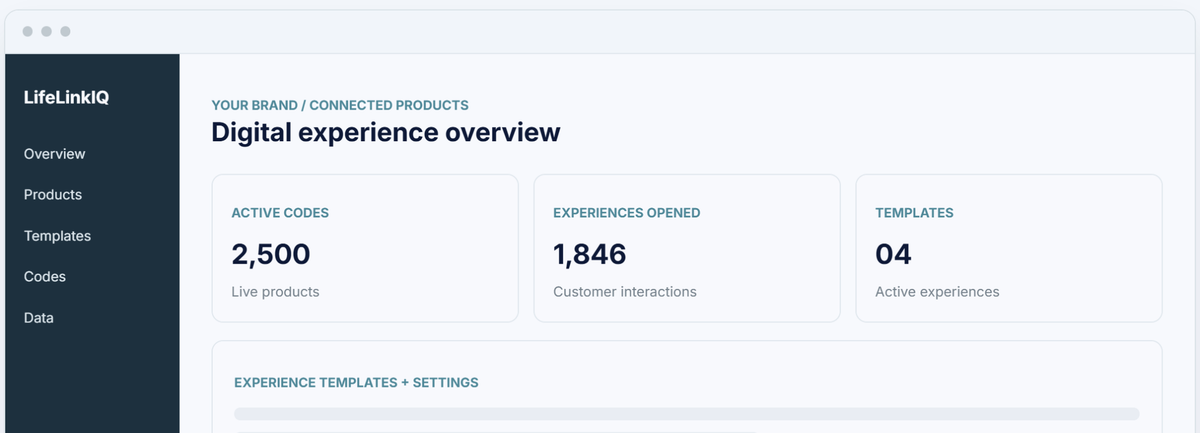 LifeLinkIQ product details portal